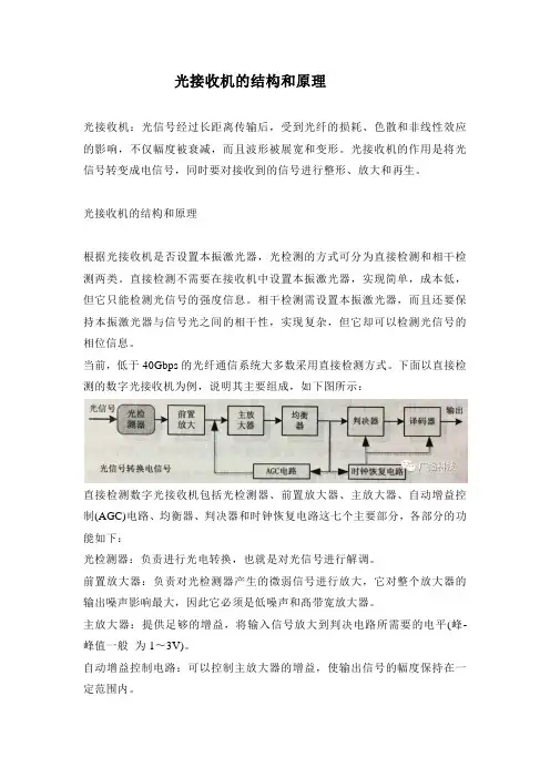 光接收机的结构和原理