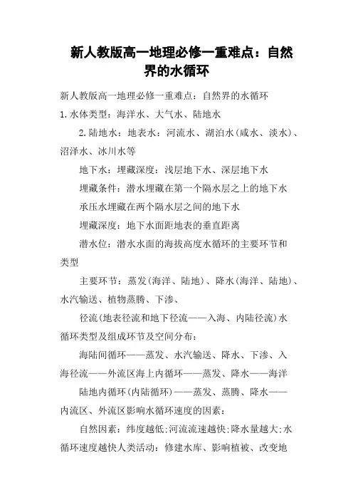 新人教版高一地理必修一重难点——自然界的水循环