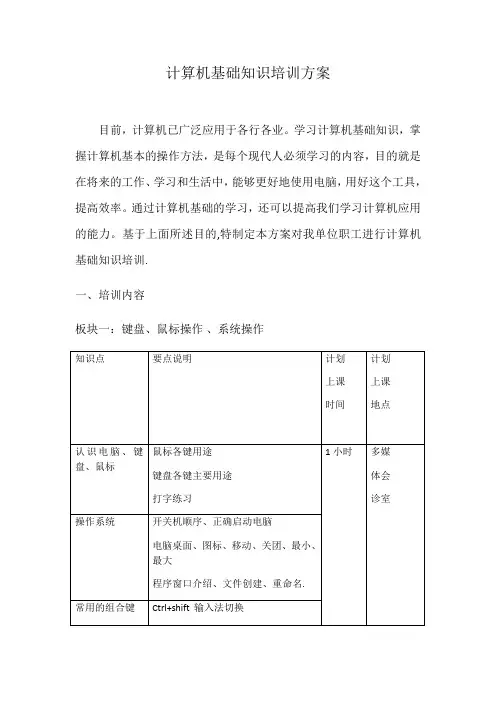 计算机基础知识培训方案