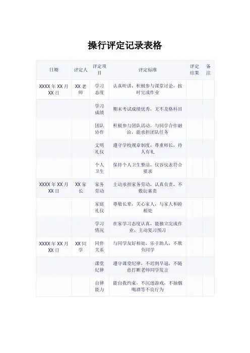 操行评定记录表