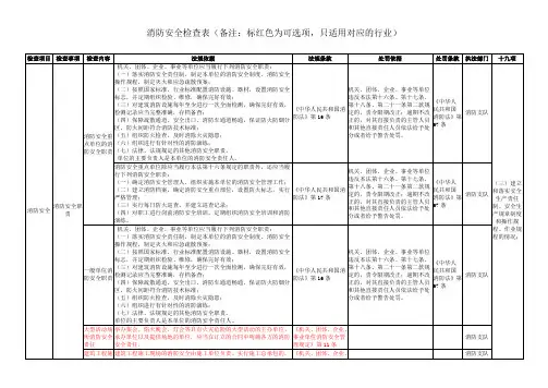 消防安全检查表完整版