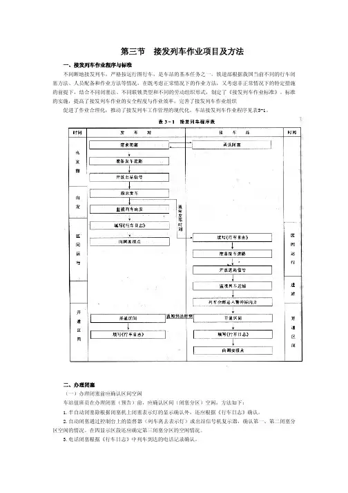 接发列车作业程序与标准