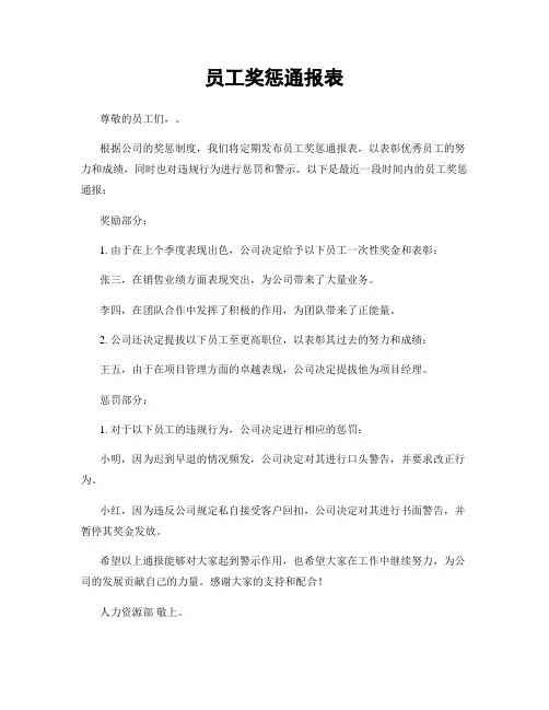 员工奖惩通报表