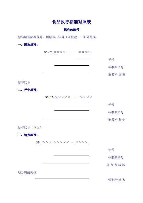 食品执行标准对照新版)表