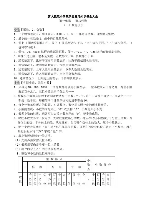 (完整word版)新人教版小学数学总复习知识概念大全,推荐文档
