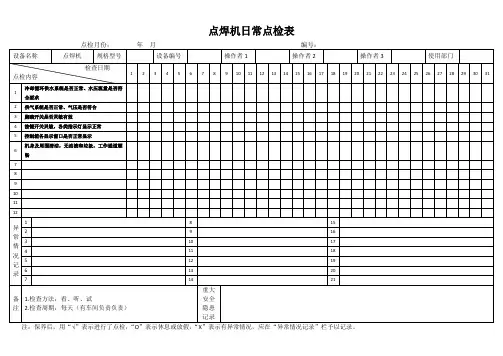 点焊机日常点检表