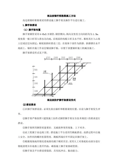 高边坡锚杆框格梁施工方法