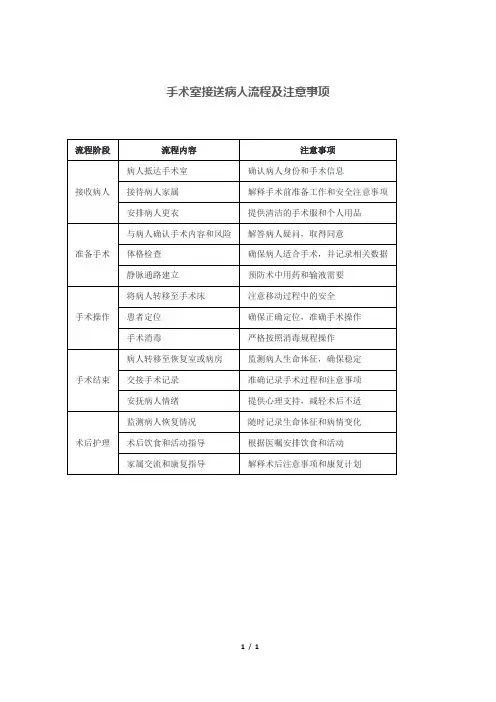 手术室接送病人流程及注意事项