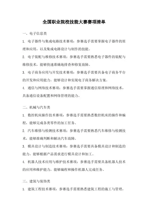 全国职业院校技能大赛赛项清单