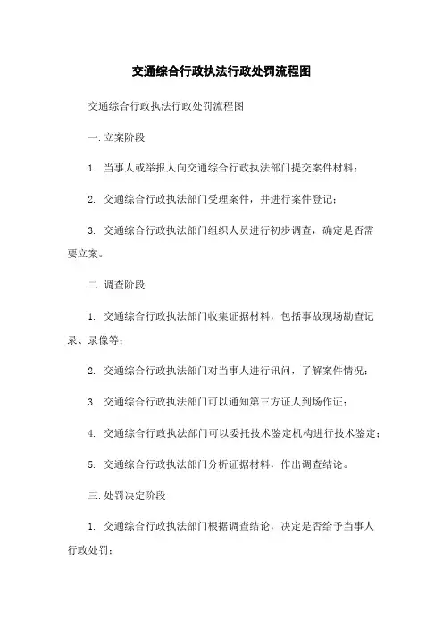 交通综合行政执法行政处罚流程图