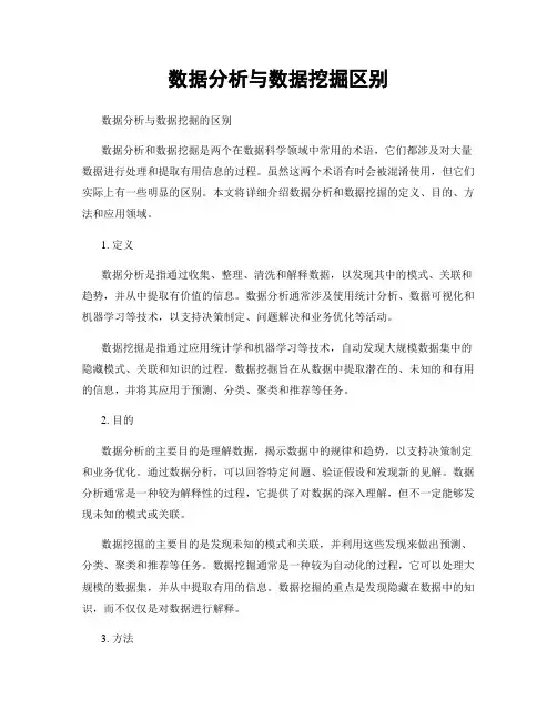 数据分析与数据挖掘区别