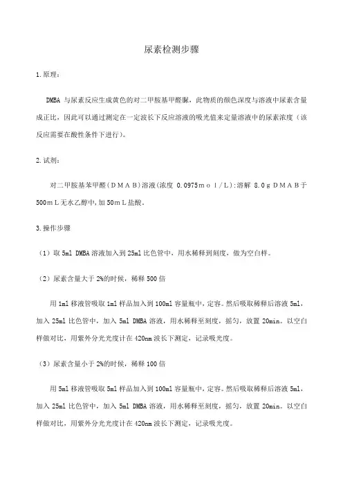 尿素检测步骤