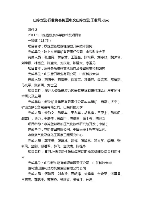 山东煤炭行业协会传真电文山东煤炭工业局.doc
