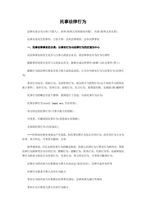 民事法律行为