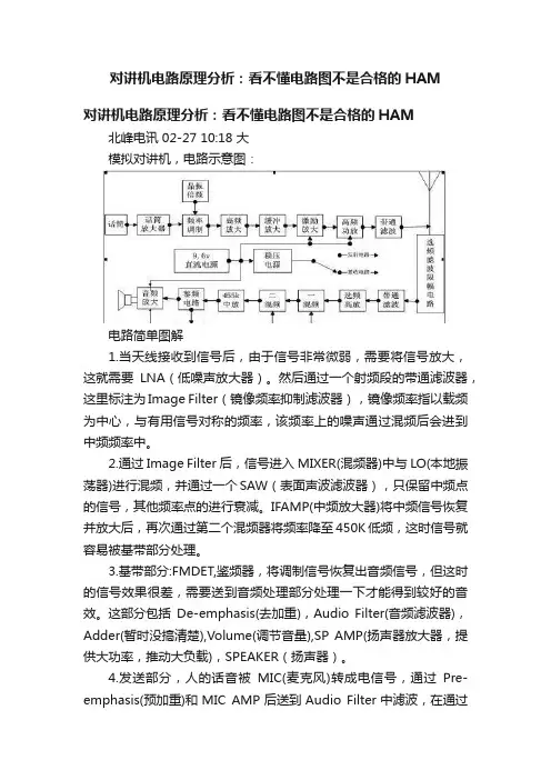对讲机电路原理分析：看不懂电路图不是合格的HAM