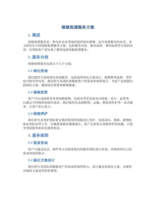绿植租摆服务方案 (4)