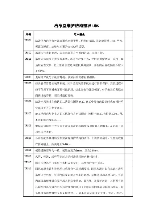 洁净室维护结构需求URS