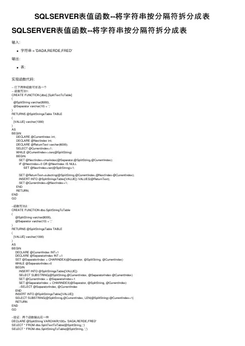 SQLSERVER表值函数--将字符串按分隔符拆分成表