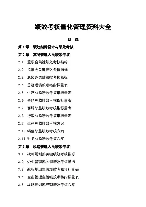 量化绩效考核指标06