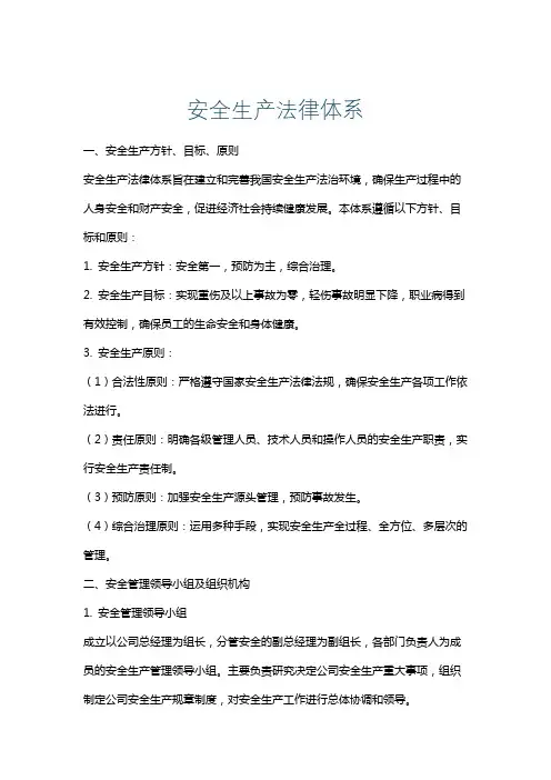 安全生产法律体系