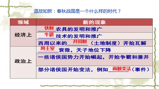 人教版部编版七年级历史上册《百家争鸣》公开课课件