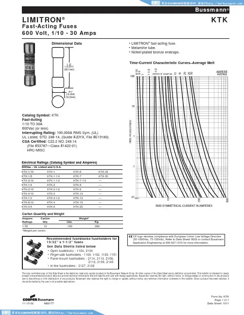 美国BUSSMANN KTK系列低压熔断器选型手册,datasheet,规格资料,图纸,尺寸图,时间电流曲线图,说明书.