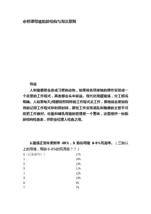 必修课母猪胎龄结构与淘汰原则