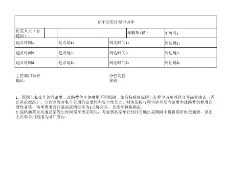 私车公用行程申请单模版(1)