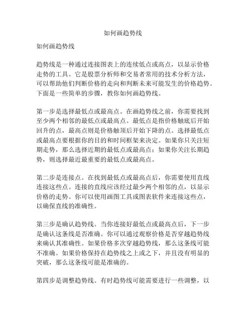 如何画趋势线