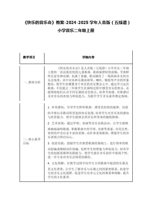 《快乐的音乐会》教案-2024-2025学年人音版(五线谱)小学音乐二年级上册