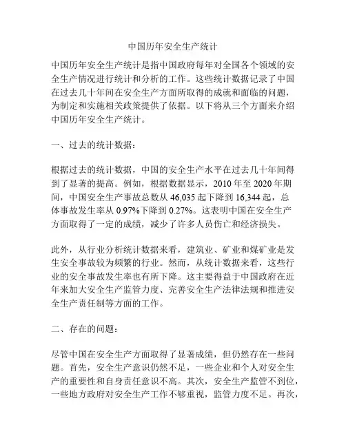 中国历年安全生产统计