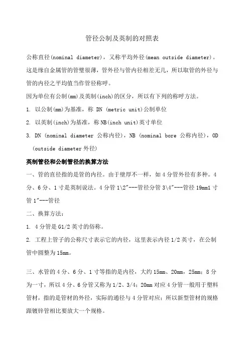 管径公制及英制的对照表