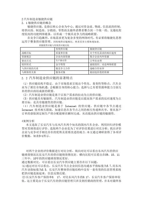 敏捷供应链