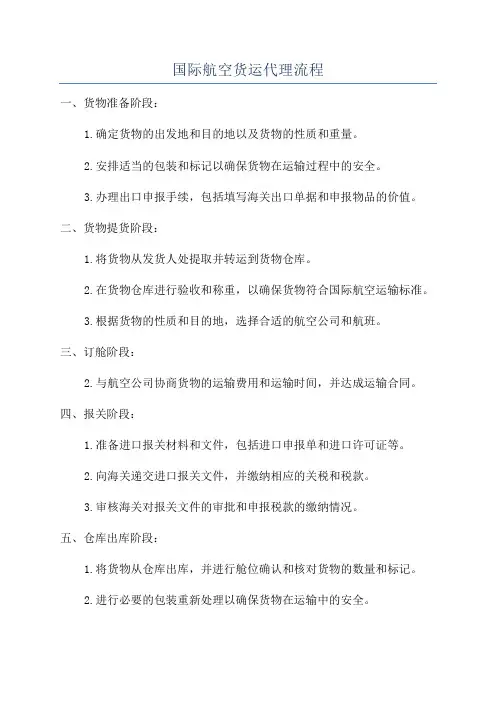 国际航空货运代理流程