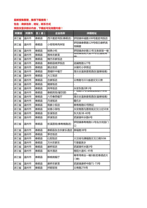 新版浙江省温州市泰顺县酒店餐饮企业公司商家户名录单联系方式地址大全29家