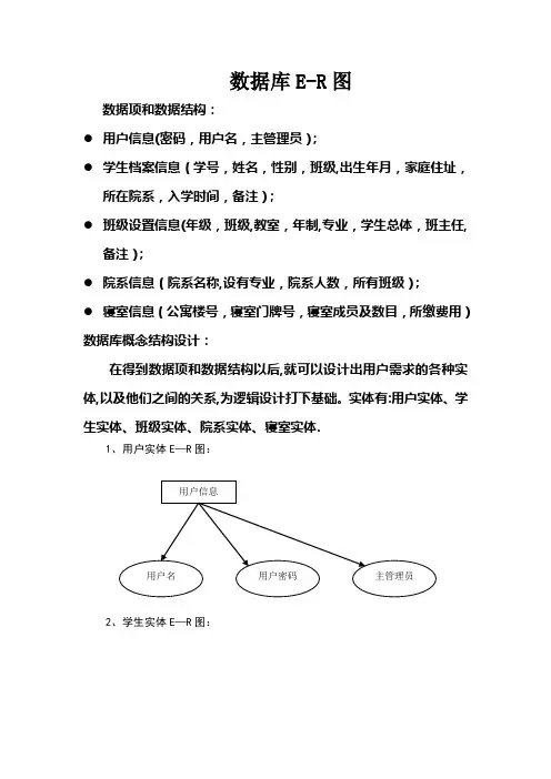 学生信息管理系统ER图