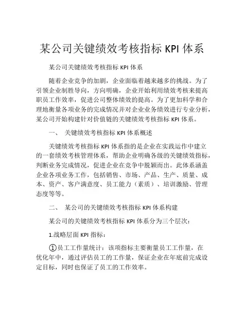 某公司关键绩效考核指标KPI体系