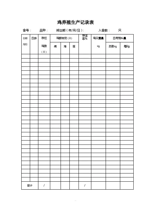 蛋鸡养殖生产记录表