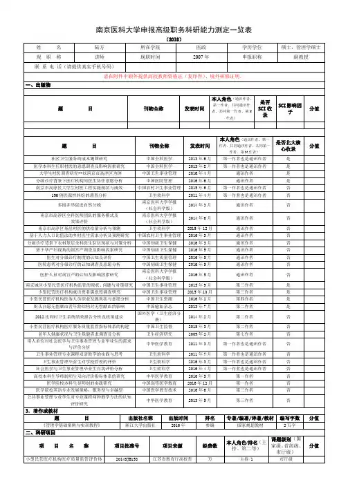 南京医科大学申报高级职务科研能力测定一览表