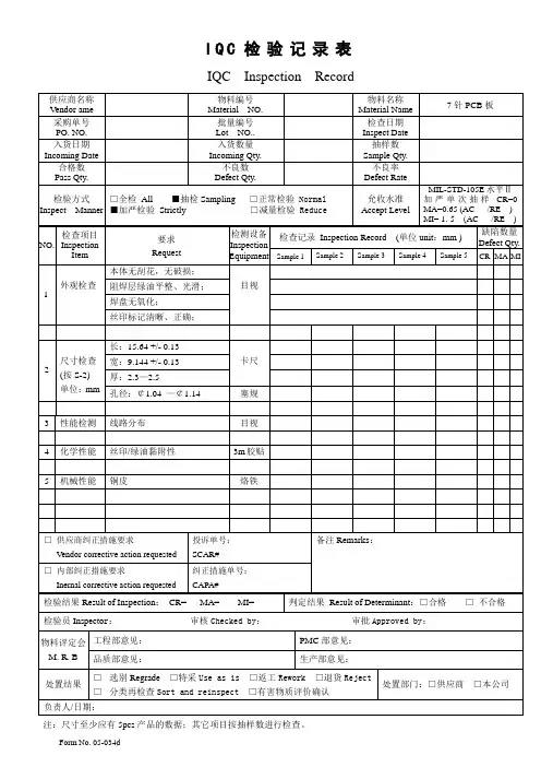IQC检验记录表