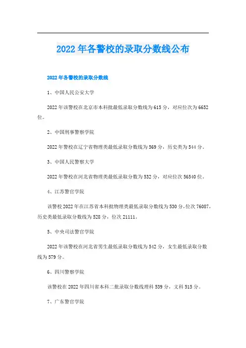 各警校的录取分数线公布