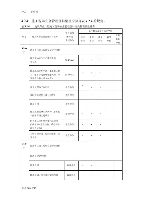 建设单位工程施工现场安全管理资料分类整理及组卷表汇编