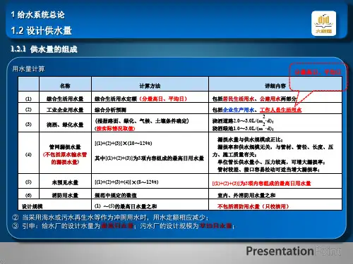 2015-共同学习之旅-给水工程-4-给水系统各个组成部分的流量关系