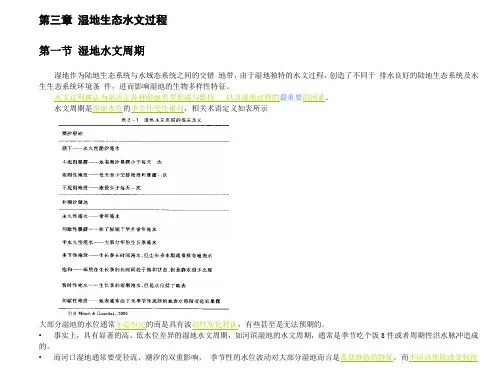 第三章 湿地生态水文过程
