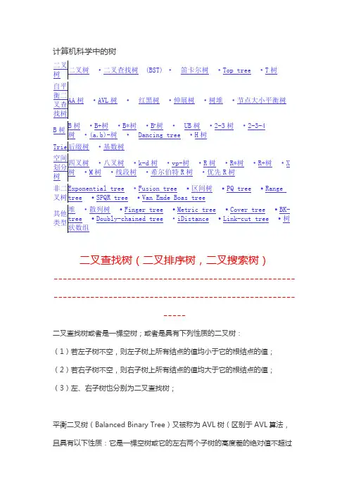 计算机科学中的树