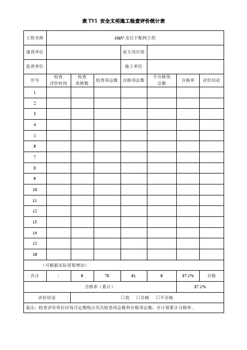 10kV及以下配网工程安全文明施工检查评价表