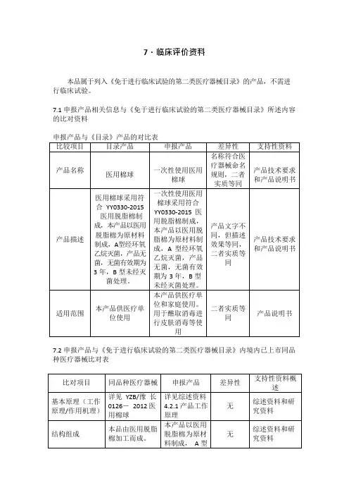 7.临床评价资料(可编辑修改word版)