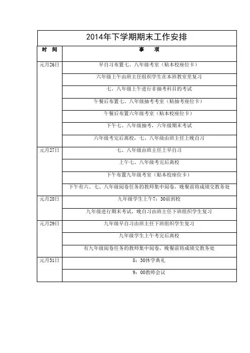 2014年下学期期末工作安排
