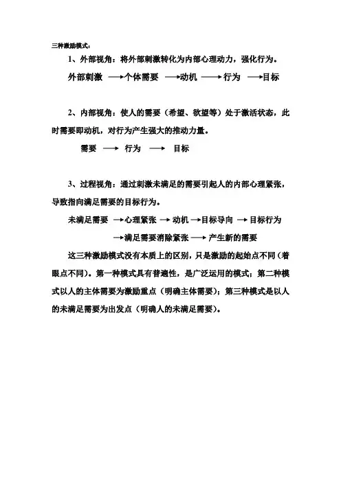 三种激励模式：