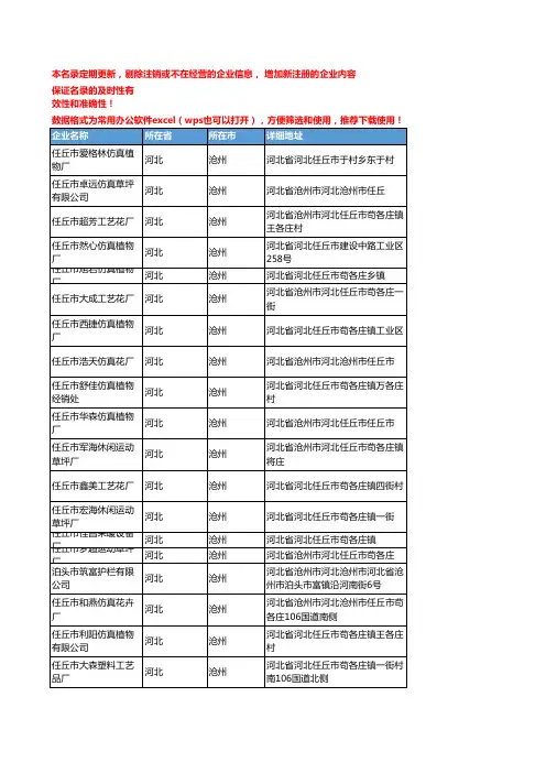 2020新版河北沧州草坪企业公司名录名单黄页联系方式大全53家
